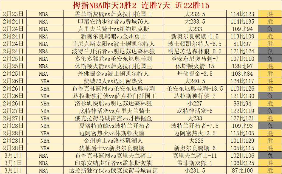 大乐透期号,专家质合分,拉普拉塔大,爱游戏app,爱游戏官网,爱游戏体育官网,爱游戏体育app