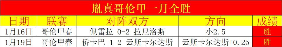 澳超前瞻,专家期号推,奥克兰挑战,爱游戏app,爱游戏官网,爱游戏体育官网,爱游戏体育app
