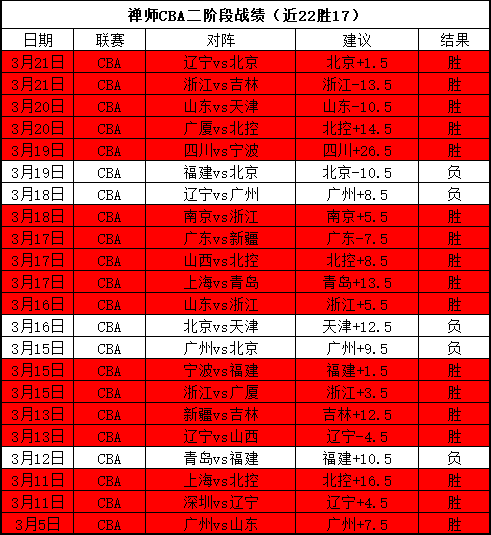 权游粉丝绝,命师互刷差,瓦尔特祝福,爱游戏app,爱游戏官网,爱游戏体育官网,爱游戏体育app