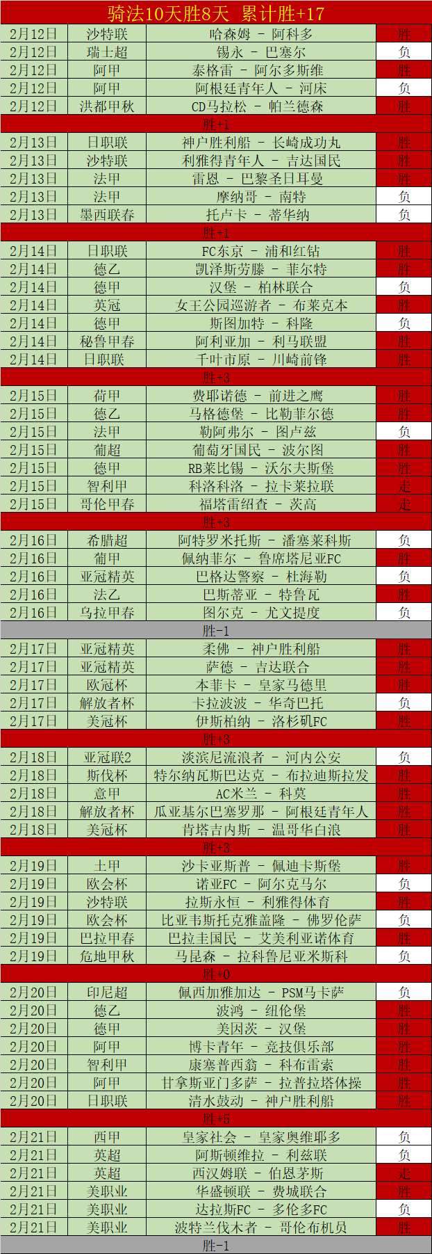 雷霆主帅看,淡名利,全力冲刺目,爱游戏app,爱游戏官网,爱游戏体育官网,爱游戏体育app