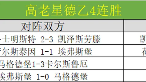 澳超前瞻：专家期号推荐，奥克兰挑战墨尔本城