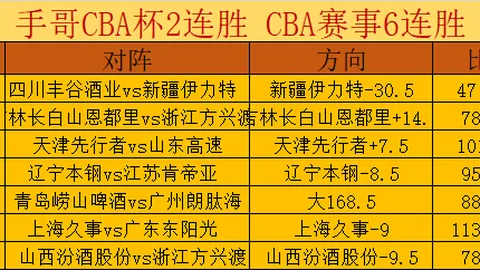 马刺雷霆激战正酣：近4战3胜，精彩对决背后的NBA数据揭秘！