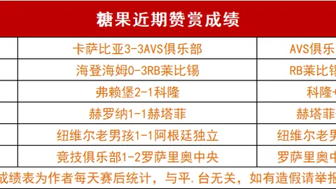 摩根-罗杰斯：进球遗憾但尽职尽责，终将收获回报