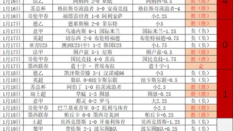 欧冠篮球近期分析：艾菲斯对摩纳哥赛况解读