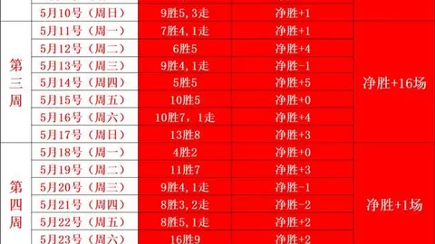 爱游戏 144045 14